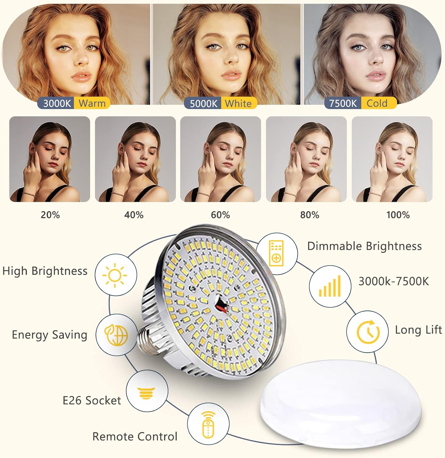 Torjim Softbox Photography Lighting Kit, 16'' x 16'' Professional Softbox Lighting Kit with 85W 3000-7500K LED Bulbs, Studio Lights for Photography/Video Recording/Live Streaming - Image 2